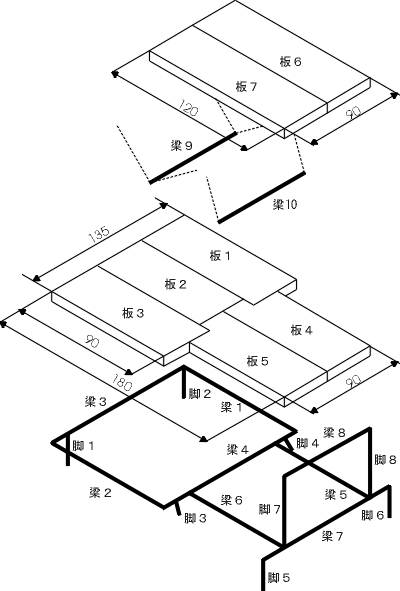 fig2